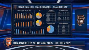 sffarebaseball statistics 2023